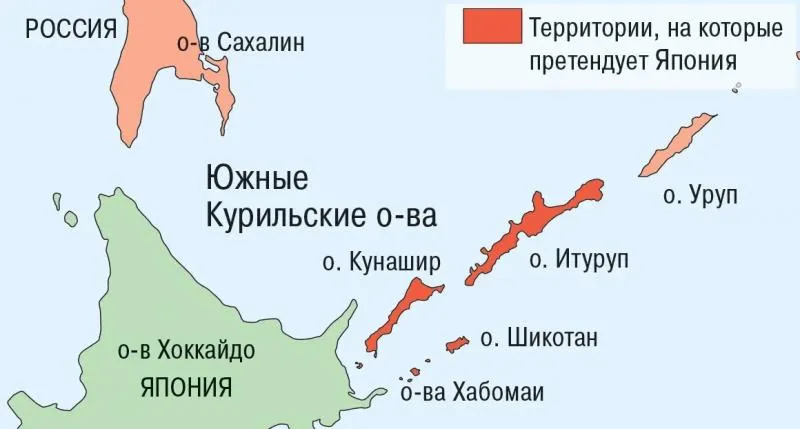 Political scientist Makarenko: Russia готова sign peace treaties — but only while keeping its territory intact